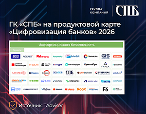 ГК «СПБ» на карте ««Цифровизация банков» 2026